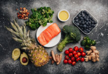 anti-inflammatory diets