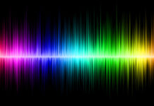 Noise colors